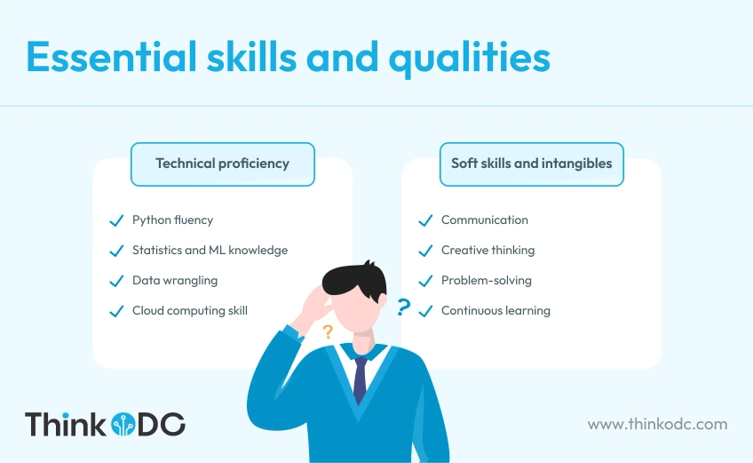 essential-skills-and-qualities