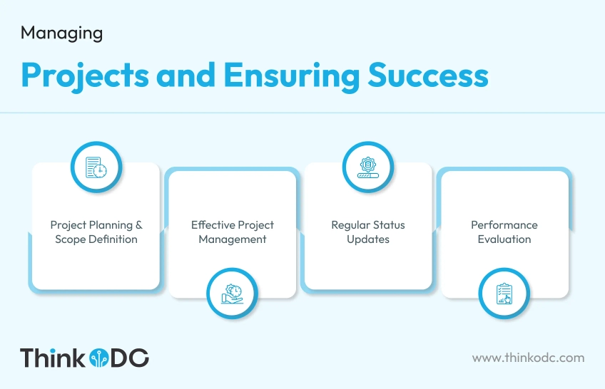 managing-projects-and-ensuring-success-todc