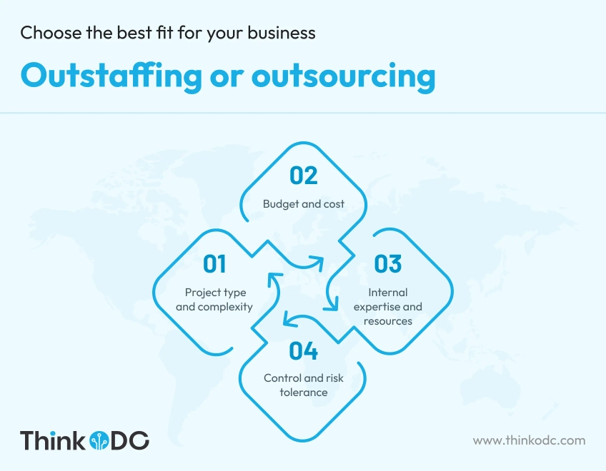 outstaffing-or-outsourcing-best-fit-for-business-todc