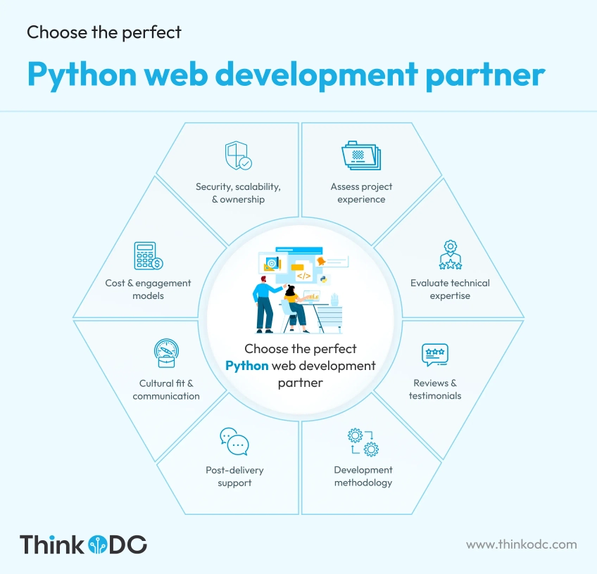 perfect-python-web-development-partner-todc