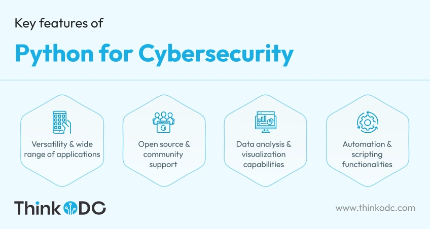 key-features-of-python-for-cybersecurity-todc
