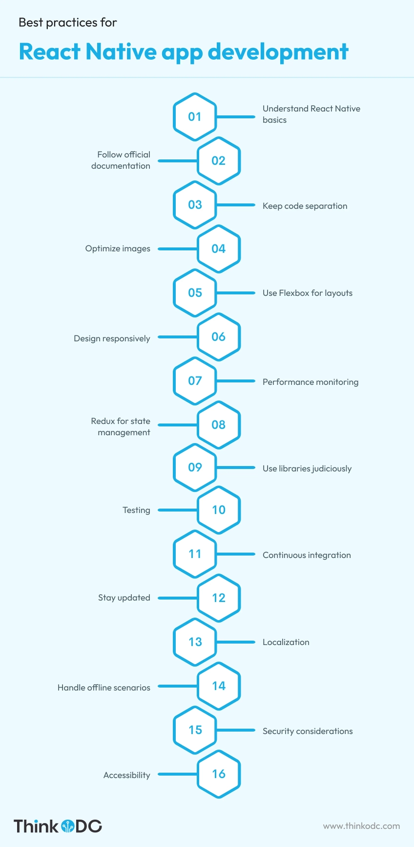 best-practices-for-react-native-app-development-todc