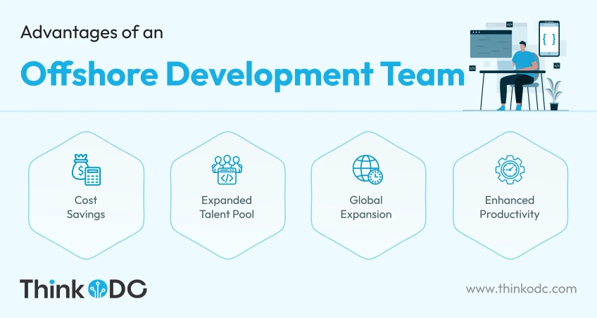 advantages-of-an-offshore-development-team-todc