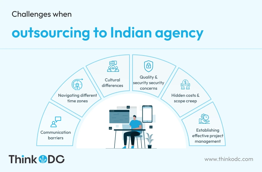 challenges-when-outsourcing-india-agency-todc