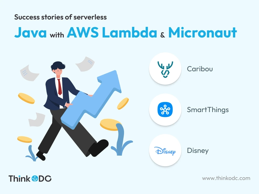 success-stories-of-serverless-java