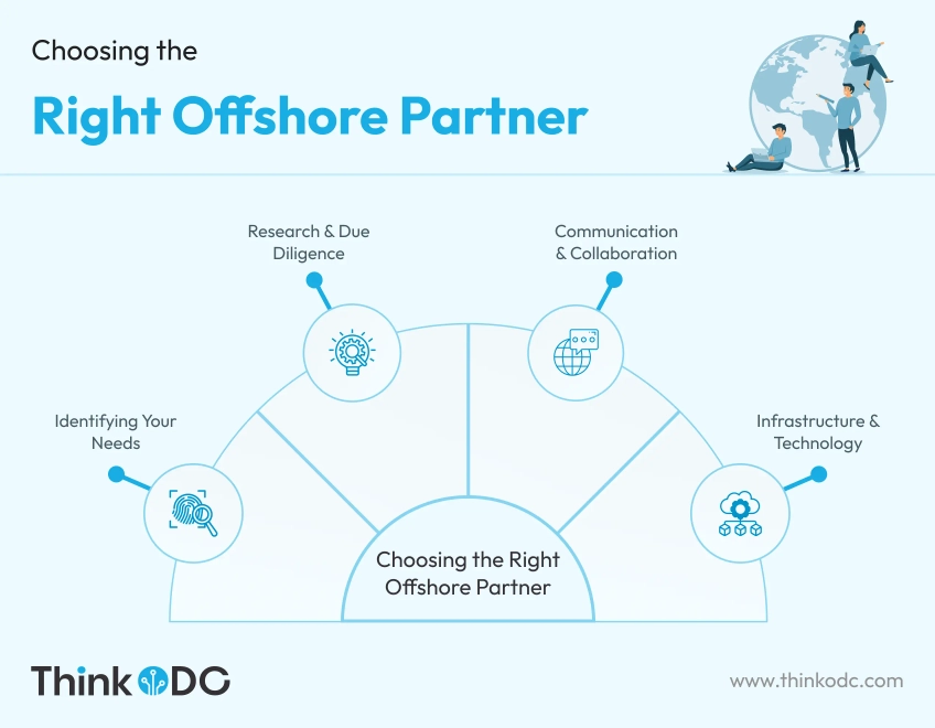 choosing-the-right-offshore-partner-todc